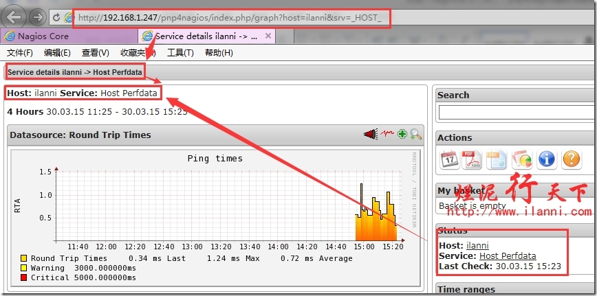 烂泥：nagios学习（四）：pnp4nagios图形化绘制nagios数据_ 数据_77