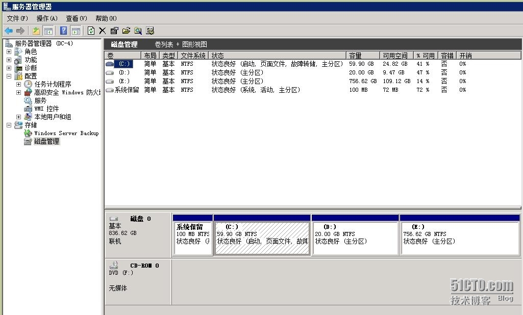 Dell服务器raid5的在线扩容_Dell服务器raid5的在线扩容