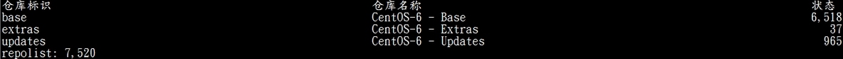 CentOS中yum使用基础详解_provides_07