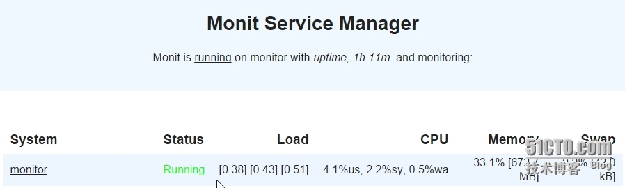 轻量级监控工具--monit_monit_02