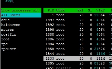  htop，glances和dstat工具简介_检测_02