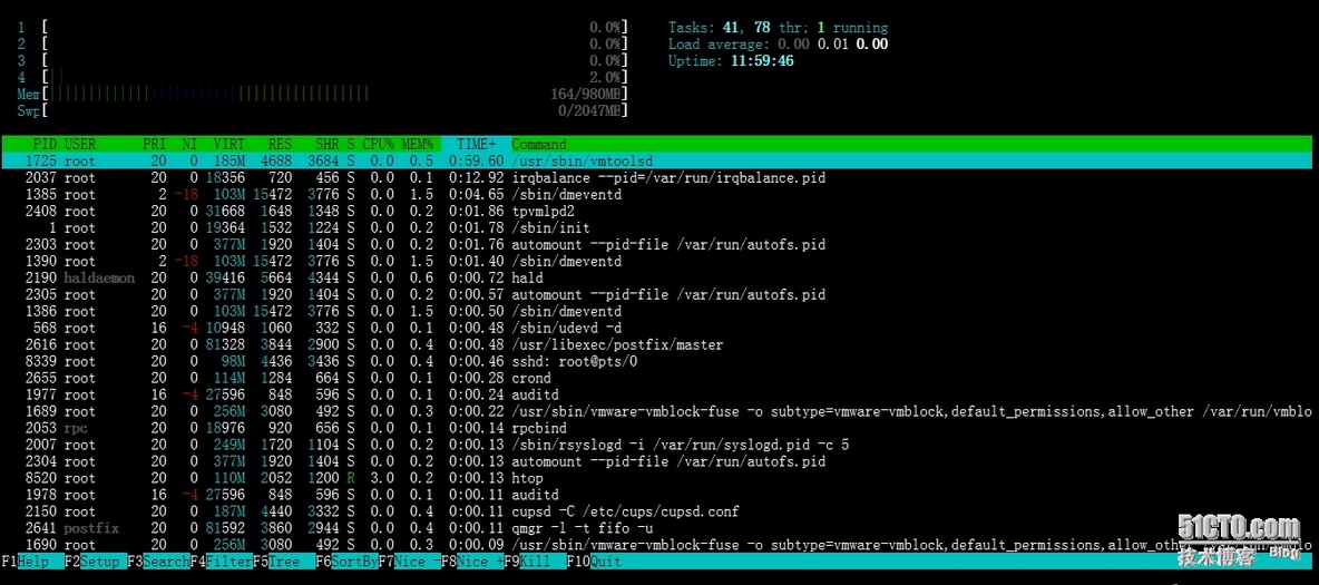 pstree,ps,top,htop,vmastp,pmap,glances,dstat进程管理工具介绍_master