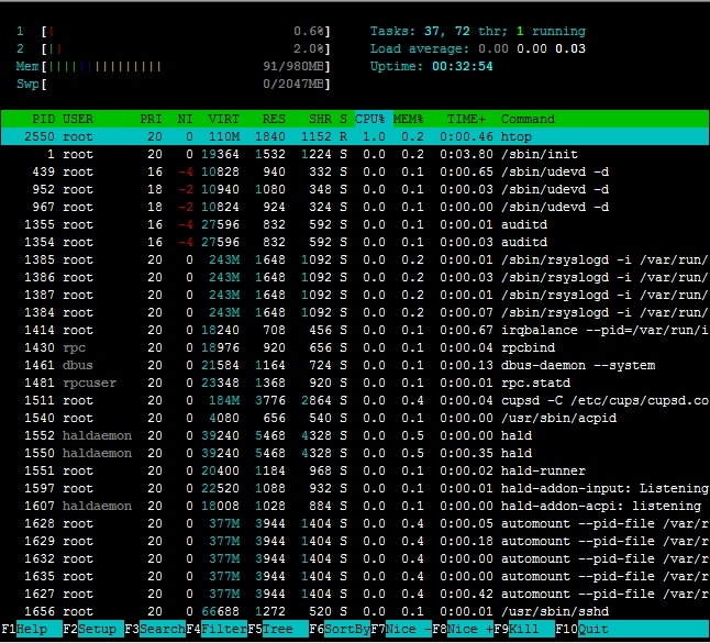 进程管理工具：htop、glances、dstat 的使用_进程管理