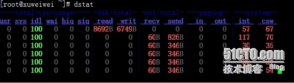 pstree,ps,top,htop,vmastp,pmap,glances,dstat进程管理工具介绍_管理工具_03