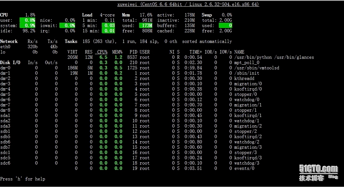 pstree,ps,top,htop,vmastp,pmap,glances,dstat进程管理工具介绍_管理工具_02