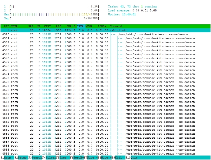 linux系统监控工具dstat、glances及实时进程查看工具htop（含部分进程原理）_dstat_03