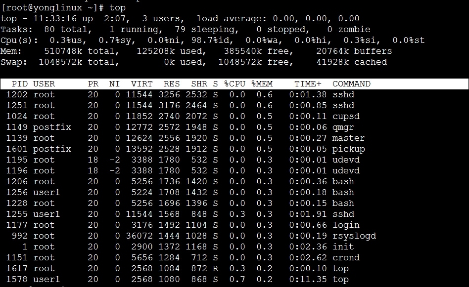 linux系统日常管理的命令_ps_03