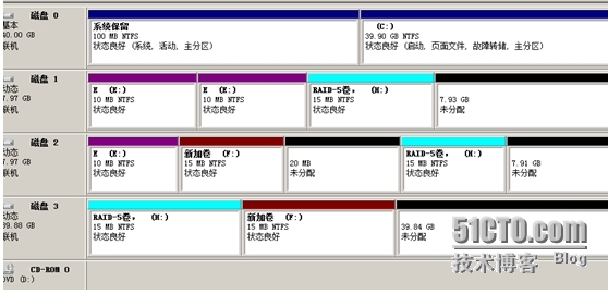 《Windows服务器配置与管理》磁盘管理_磁盘管理_29