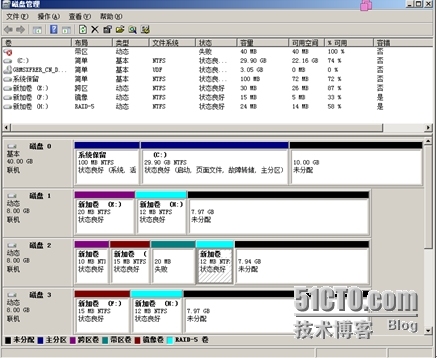 Windows服务器配置与管理磁盘管理_Windows_25