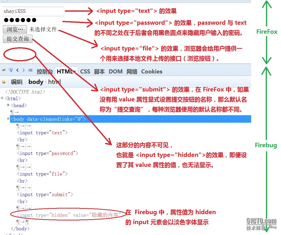 HTML元素属性测试总结，包含DOM，CSS，javascript 与 AJAX_元素_08