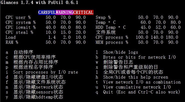 CentOS6.6中htop、dstat和glances监控工具的基础用法_浏览器_06