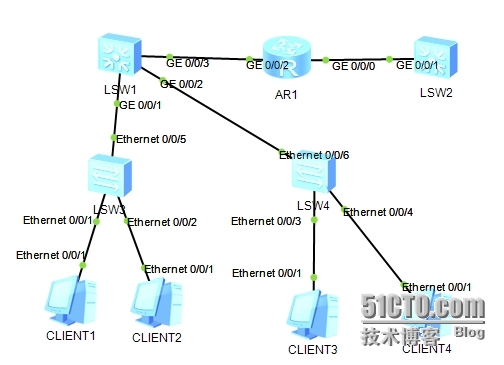 三层交换机实现全网互通_华为