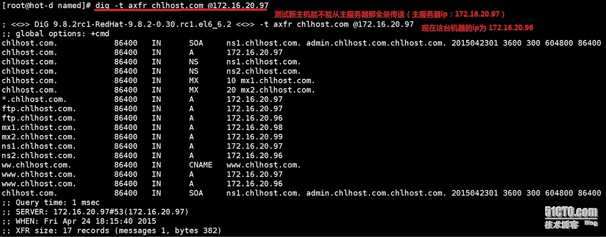 DNS基本工作原理，及正反向解析和主从同步测试_DNS_20