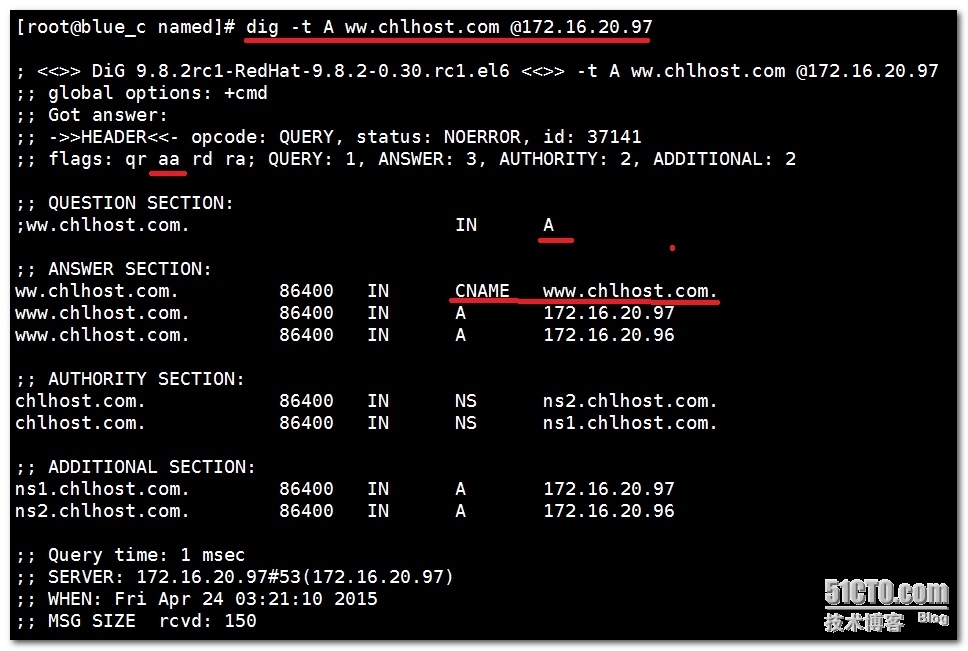 DNS基本工作原理，及正反向解析和主从同步测试_linux_11