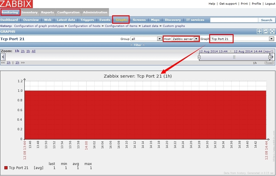 zabbix自动监控Linux端口 , 自动和手动监控windows端口 ，zabbix自动监控windows服务_zabbix_11