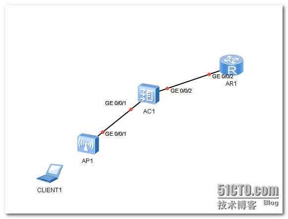 华为无线AC,AC案例_华为