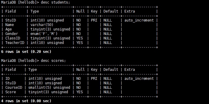 MySQL/MariaDB DML操作之Select_select_02