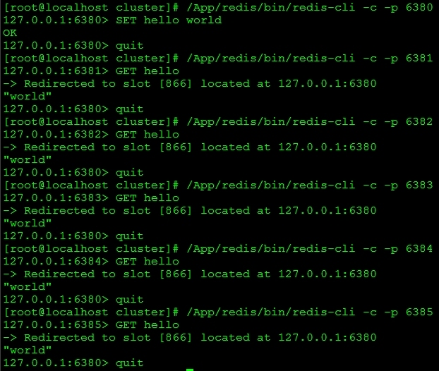 Redis集群快速搭建_分布式_03