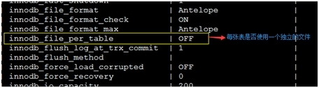 RHEL 5.8 源码安装MySQL5.5_安装mysql_31