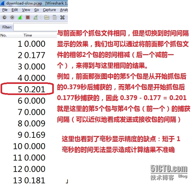 TcpIP协议,HTTP,DNS 实战:基于wireshark与BurpSuite抓包分析_tcpip_04