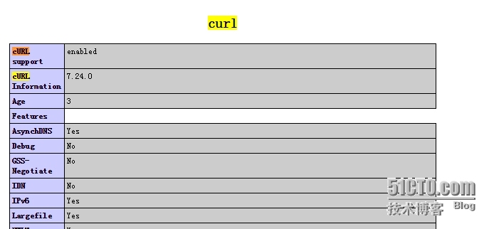 php开启curl使用wamp会出现bug_php