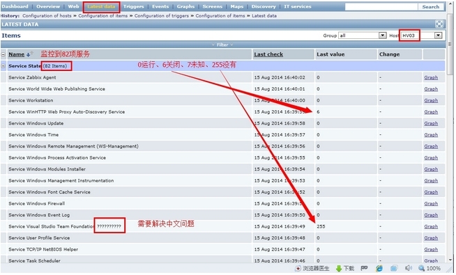 zabbix自动监控Linux端口 , 自动和手动监控windows端口 ，zabbix自动监控windows服务_zabbix_45