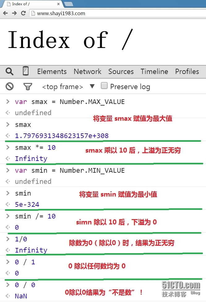 HTML元素属性测试总结(续篇)_元素_14