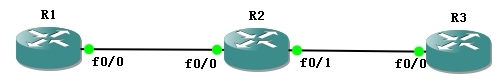 GRE over IPSec VPN实验_GRE over IPSec VPN实验_04