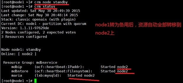 通过 corosync/pacemaker实现高可用的MariaDB_linux_11