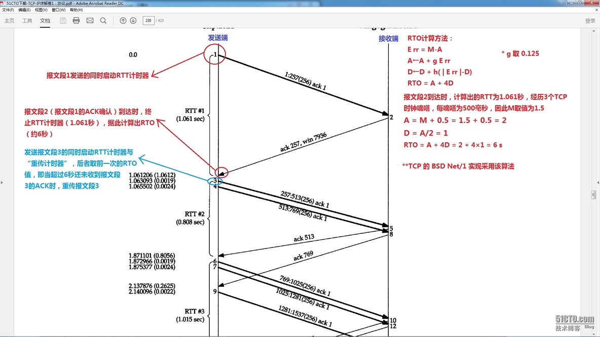 TcpIP协议,HTTP,DNS 实战:基于wireshark与BurpSuite抓包分析_tcpip_27