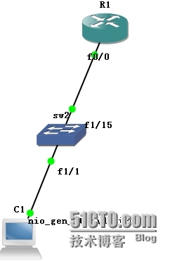 GNS3 模拟路由器·交换机的远程管理_电脑_02