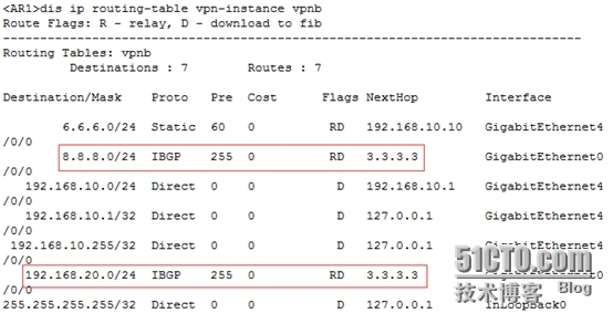 华为设备搭建BGP MPLS VPN实战_华为设备路由器搭建BGP MPLS VP_07