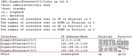 华为设备搭建BGP MPLS VPN实战_华为设备路由器搭建BGP MPLS VP_03