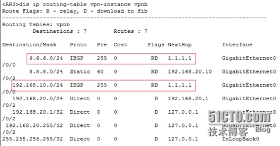 华为设备搭建BGP MPLS VPN实战_华为设备路由器搭建BGP MPLS VP_08
