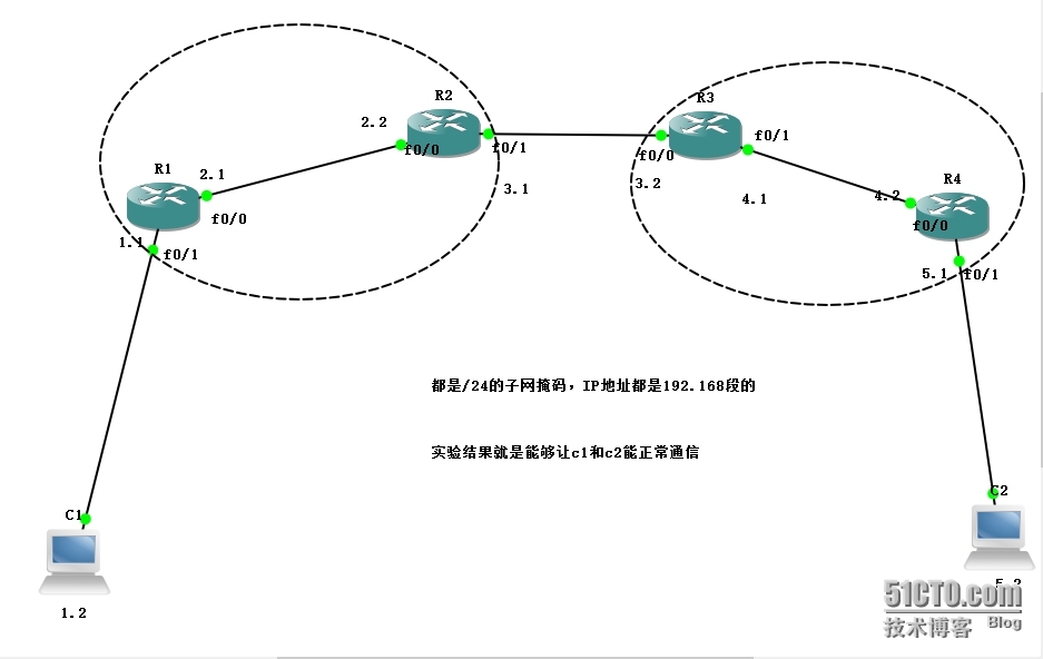 Is-is简单实验走一波_is-is验单实验走一波