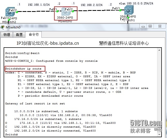 ospf配置实验_路由器_21