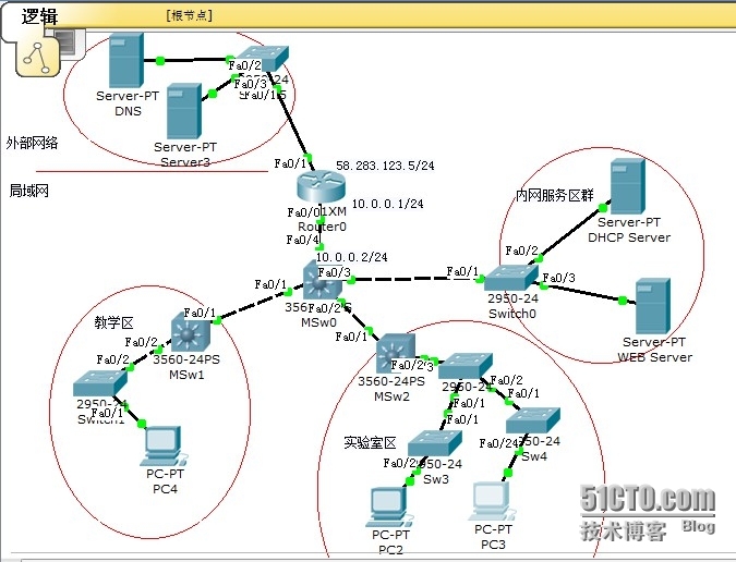 校园网搭建案例（课堂总结）_enable