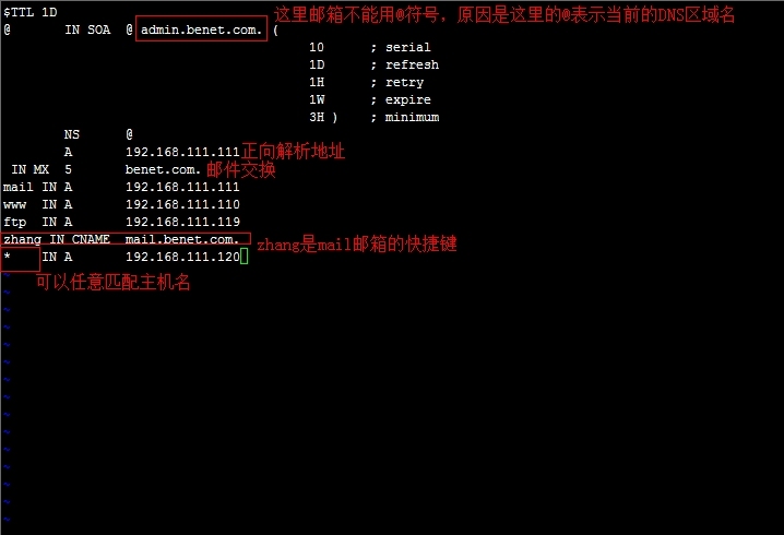 Linux系统上的DNS中正反向解析与主从服务器配置详解_主从服务器_07