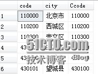 关于几道SQL经典题详解_Sql Server_06