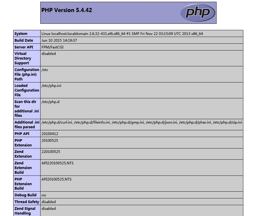 yum安装nginx和php-fpm_php nginx