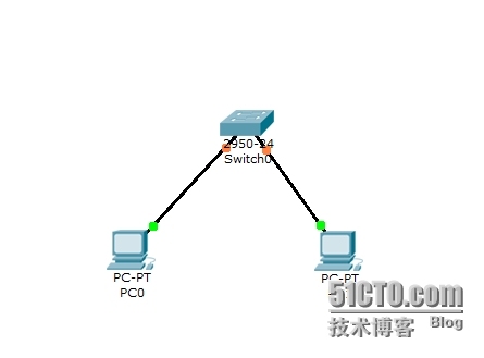 网络设备配置与管理----调试Cisco Catalyst交换机_浏览器