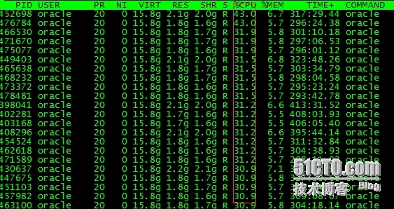 oracle 数据库服务器CPU资源占用超高（75%）_oracle 数据库服务器CPU资源占用