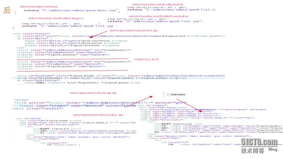 基于MVC JavaEE，陈铖网上商城项目展示与实现二_项目_31