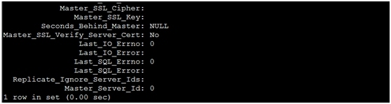 MySQL基于SSL的主从复制、半同步复制_mysql5.5基于SSL的主从复制_05