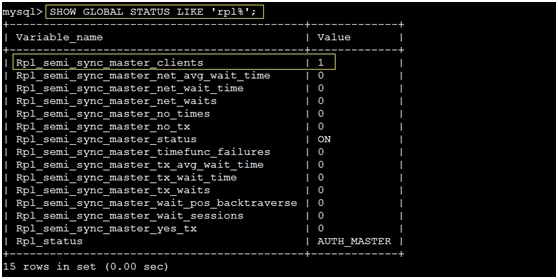 MySQL基于SSL的主从复制、半同步复制_mysql5.5基于SSL的主从复制_20