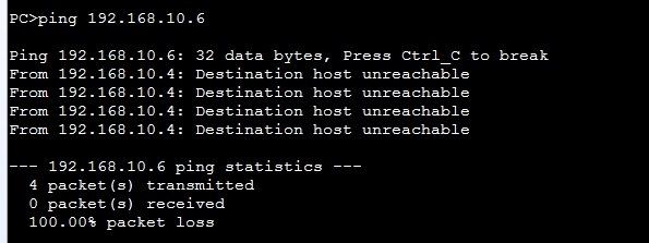 华为    Hybrid-vlan配置，将接口批量加入vlan，配置详解_Hybrid  VLAN_08