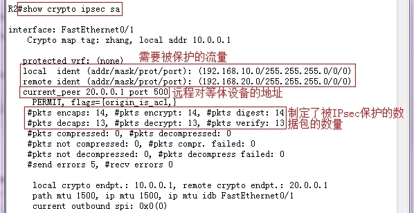 基于cisco路由器做IPSec VPN隧道_局域网_14