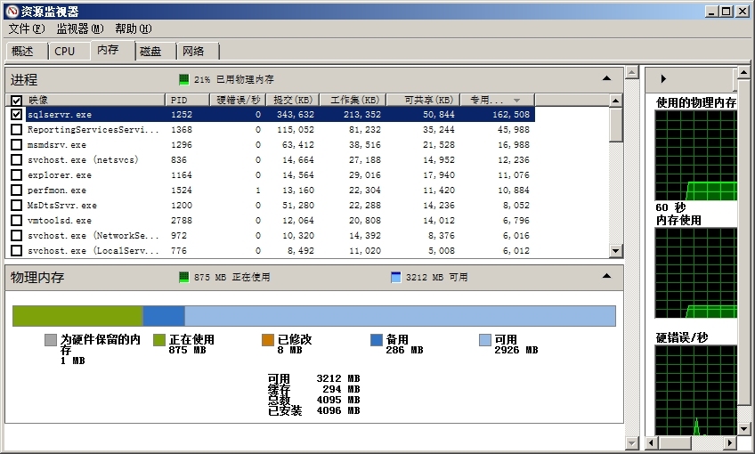 查看进程所消耗的内存_内存_04