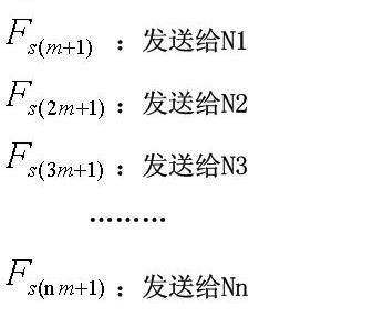 为什么P2P模式下载的人越多速度越快，为什么P2P伤害机械硬盘_看电影_10