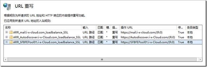 Skype for Business Server 2015-13-IISARR-2-发布-2-前端服务器_Lync Server 2013_13